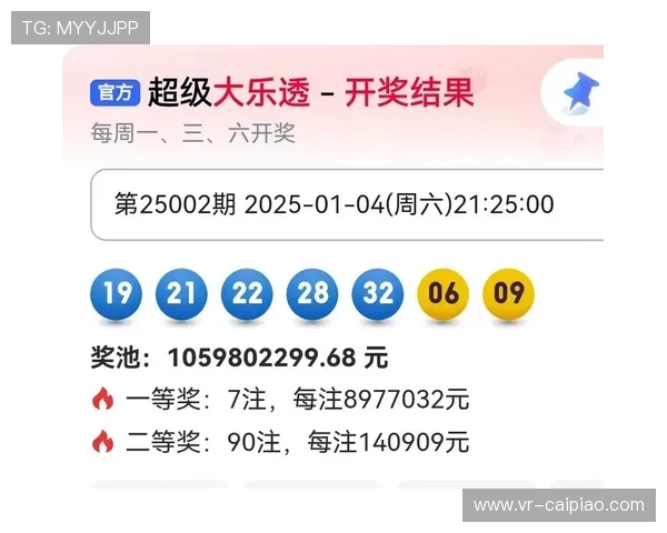 大乐透第9113期最新开奖结果及号码走势分析 大乐透第9113期最新开奖结果及号码走势分析